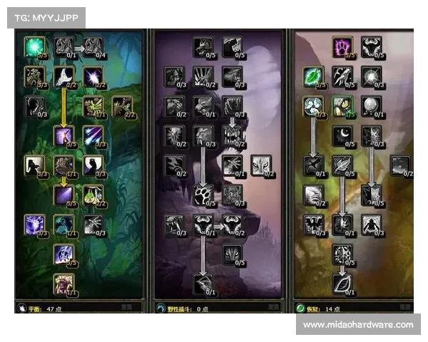 魔兽世界怀旧服：天赋加点攻略大揭秘